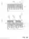 Fig. 09 - Lined photobucket structure for back end of line (BEOL) interconnect formation