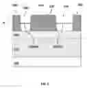 Fig. 06 - Critical dimension uniformity