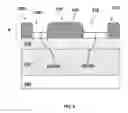 Fig. 07 - Critical dimension uniformity