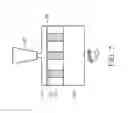 Fig. 06 - Photoresist composition and method of forming photoresist pattern