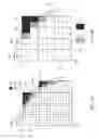 Fig. 06 - Exposure method and exposure apparatus