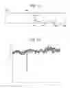 Fig. 08 - Inspection substrate and an inspection method