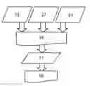 Fig. 01 - Displacement based overlay or alignment