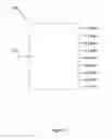 Fig. 03 - Electrophotographic printers