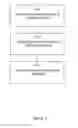 Fig. 04 - Electrophotographic printers