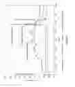 Fig. 05 - Electrophotographic printers