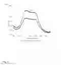Fig. 05 - Electrical discharge surface treatment