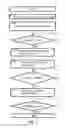 Fig. 02 - Image forming apparatus that performs a process of rotating a new endless belt before an image forming operation