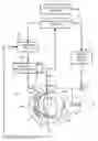 Fig. 01 - Fixing apparatus