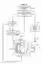 Fig. 03 - Fixing apparatus