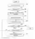 Fig. 01 - Image forming apparatus and computer readable storage medium storing program