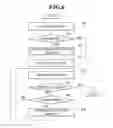 Fig. 06 - Image forming apparatus and computer readable storage medium storing program