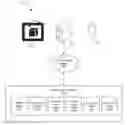 Fig. 01 - Systems and methods for assisting a surgeon and producing patient-specific medical devices