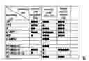Fig. 01 - Tree search-based scheduling method and electronic apparatus using the same