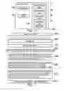 Fig. 02 - Tree search-based scheduling method and electronic apparatus using the same