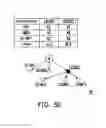 Fig. 09 - Tree search-based scheduling method and electronic apparatus using the same