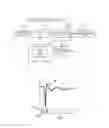 Fig. 06 - Operation assistance device and operation assistance method