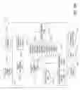 Fig. 166 - Methods and systems of industrial production line with self organizing data collectors and neural networks