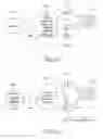 Fig. 197 - Methods and systems of industrial production line with self organizing data collectors and neural networks