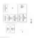 Fig. 07 - Methods and systems of chemical or pharmaceutical production line with self organizing data collectors and neural networks