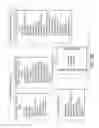 Fig. 239 - Methods and systems of chemical or pharmaceutical production line with self organizing data collectors and neural networks