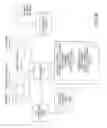 Fig. 49 - Methods and systems of chemical or pharmaceutical production line with self organizing data collectors and neural networks