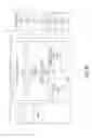 Fig. 99 - Methods and systems of chemical or pharmaceutical production line with self organizing data collectors and neural networks