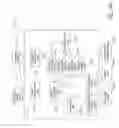 Fig. 166 - Method and system of a noise pattern data marketplace for motors