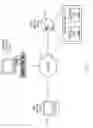 Fig. 02 - Systems and methods for providing a virtual vehicle fleet