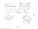 Fig. 02 - Apparatus and method for centralized control of vehicles
