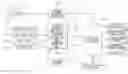Fig. 01 - Driving assist apparatus