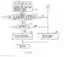 Fig. 03 - Driving assist apparatus