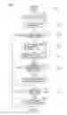 Fig. 07 - Environment improvement system and environment improvement method, and server used therein