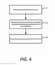 Fig. 05 - DYNAMIC VEHICLE ROUTING USING ANNOTATED MAPS AND PROFILES