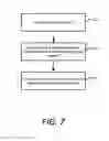 Fig. 08 - DYNAMIC VEHICLE ROUTING USING ANNOTATED MAPS AND PROFILES