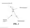 Fig. 02 - METHOD AND DEVICE FOR DRIVING A SELF-MOVING VEHICLE AND RELATED DRIVING SYSTEM