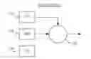 Fig. 01 - DISTRIBUTED SAFETY MONITORS FOR AUTOMATED VEHICLES