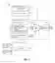 Fig. 04 - DISTRIBUTED SAFETY MONITORS FOR AUTOMATED VEHICLES