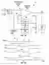 Fig. 07 - Feedback circuit for regulation loops