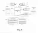 Fig. 06 - Method for managing central processing unit and related products