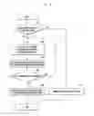 Fig. 09 - Method and apparatus for power management