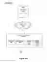 Fig. 22 - Wearable wireless HMI device