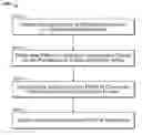 Fig. 01 - Compensated Haptic Rendering for Flexible Electronic Devices