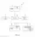 Fig. 05 - Wearable device positioning based control
