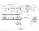 Fig. 02 - System and method for distributed device tracking