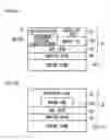 Fig. 07 - Film and input device