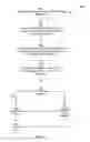 Fig. 06 - Beverage dispensing device with graphical representation of customized beverage selection