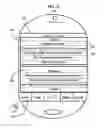 Fig. 09 - Layered content selection