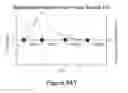 Fig. 192 - Devices, methods, and graphical user interfaces for manipulating user interface objects with visual and/or haptic feedback
