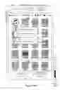 Fig. 281 - Devices, methods, and graphical user interfaces for manipulating user interface objects with visual and/or haptic feedback